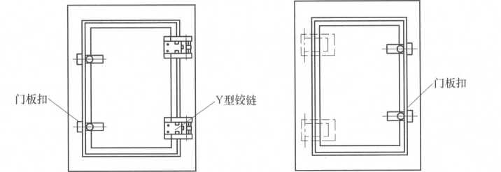 塑鋼防冷橋內(nèi)開、外開通用式檢修門.png